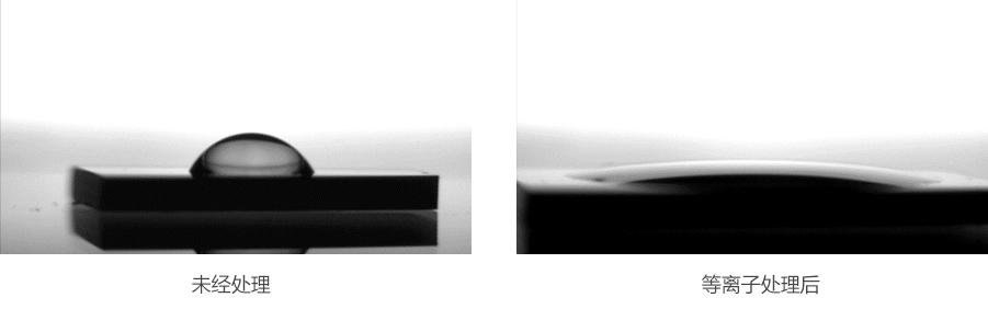 涂層、涂覆、噴涂、噴漆預處理