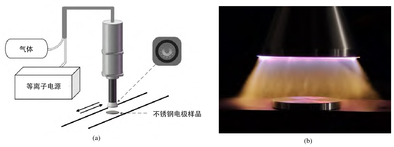 等離子體清洗不銹鋼圖片